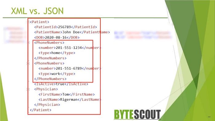 JSON vs XML Compared